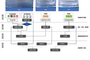 半岛官网入口网页版登录截图4