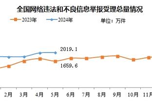 巴萨联赛最近4个进球拉菲尼亚助攻3球，与此前30球助攻数相同